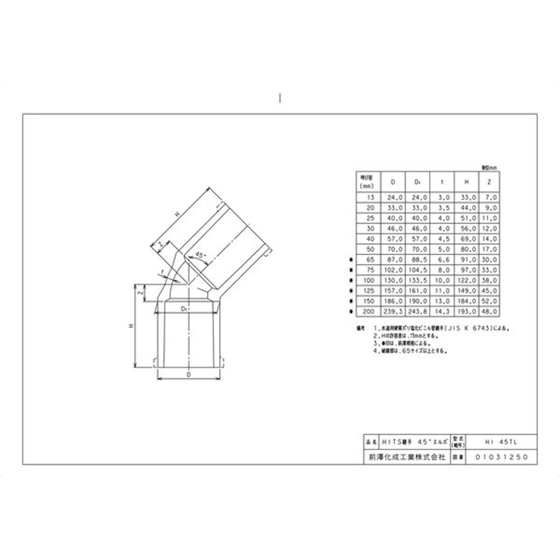 カクダイ ヘルールホースアダプター 3S KAKUDAI 通販