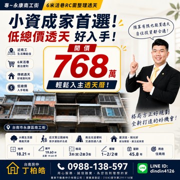 永康南工街6米活巷RC需整理透天｜買房找丁丁｜台南市永康區南工街