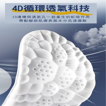 全系列鞋墊 柔軟減震踩屎感鞋墊 3入