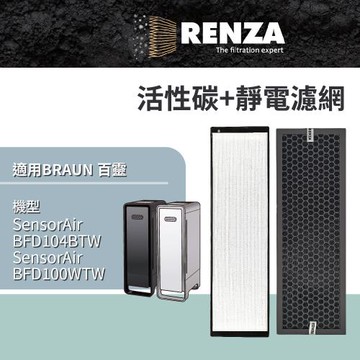 適用Braun 百靈 SensorAir BFD104BTW BFD100WTW 空氣清淨機 活性碳+可水洗靜電濾網 濾芯 濾心