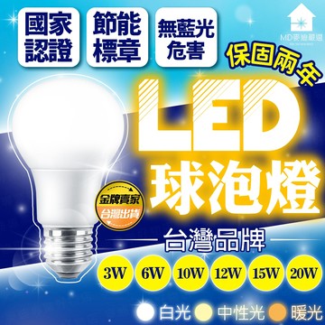 台灣出貨🔥LED球泡燈 球泡燈 燈泡 LED燈泡 省電燈泡 護眼燈泡 球泡 螺旋燈泡 圓型燈泡 龍珠燈泡 E27燈泡