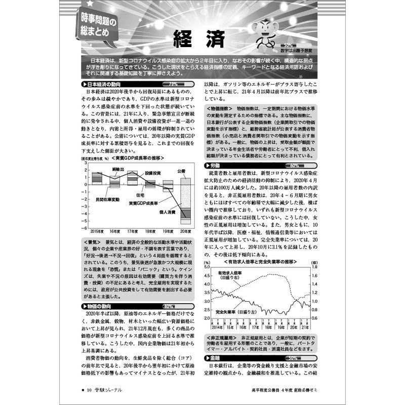 高卒程度公務員直前必勝ゼミ 国家一般職 ・専門職 地方初級 市役所 警察官 消防官等 4年度