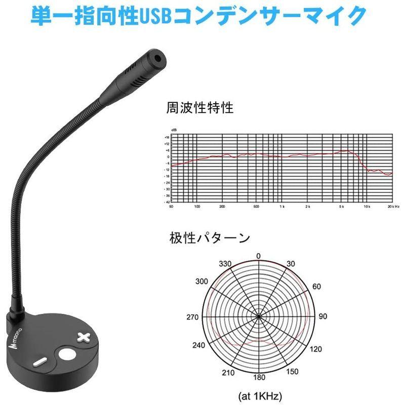 MAONO USBマイク コンデンサーマイク PCマイク 単一指向性 ボリュームコントロール可能 会議マイク タッチセンサー式ミュートボタン