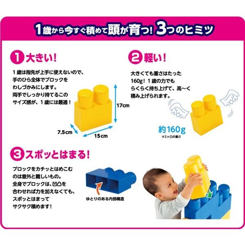 正規品 ブロック 全身でブロック 乗って遊べるセット ピープル おもちゃ 遊具 ベビー キッズ 育児 子ども 誕生日 ギフト お祝い プレゼント 帰省  kids baby | LINEブランドカタログ