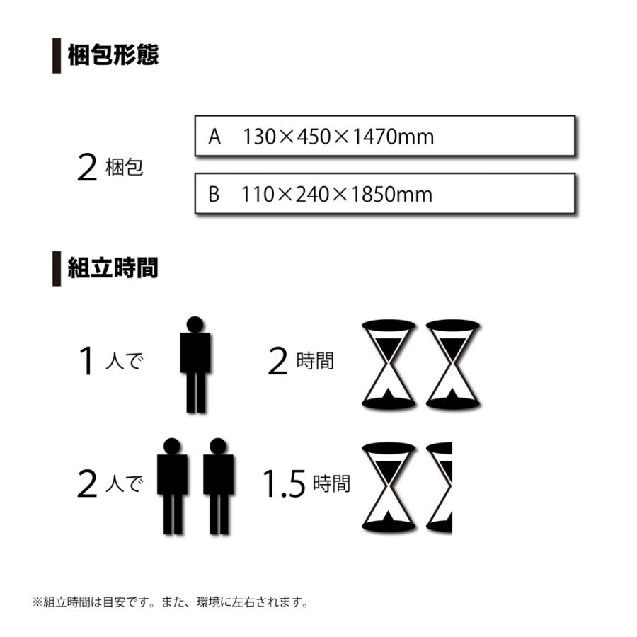 南栄工業 移動式菜園ハウス サイズ 間口 2.2m 奥行 2.7m 高さ BH-2227