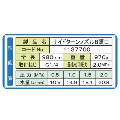 サイドターンノズル 8頭口 1137700 全長980mm G1/4 永田製作所 磁石で左右切替 噴霧器 肥料散布 ナガタ 防J 代引不可 |  LINEブランドカタログ