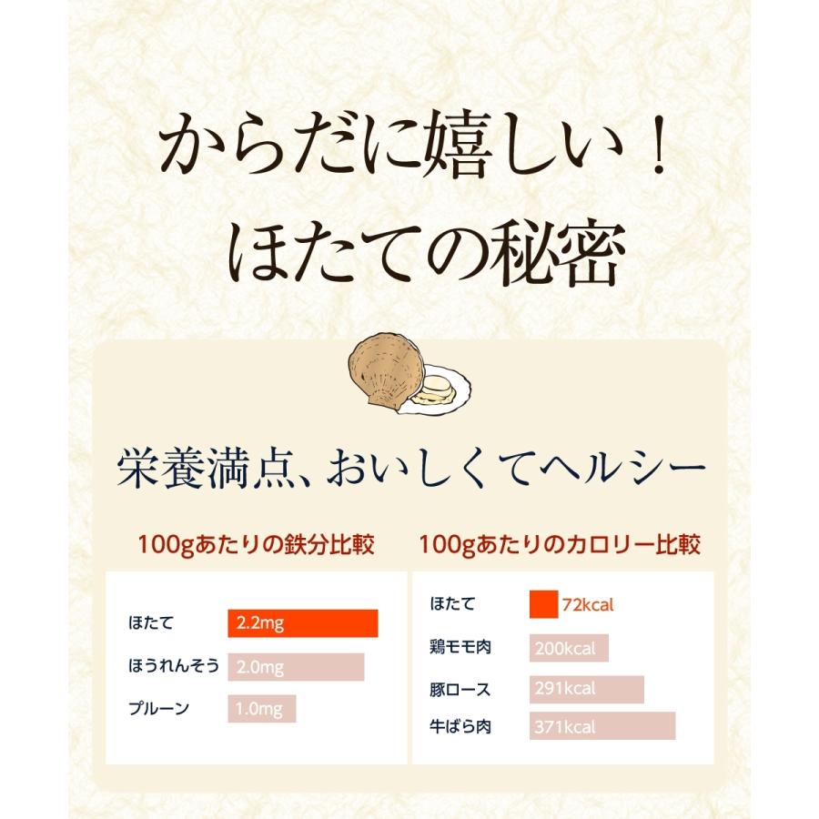 北海道産 ボイルほたて 特大 2L 2パック（NET1600g） ほたて ホタテ 帆立 送料無料 貝 蒸し 母の日 お祝い 父の日