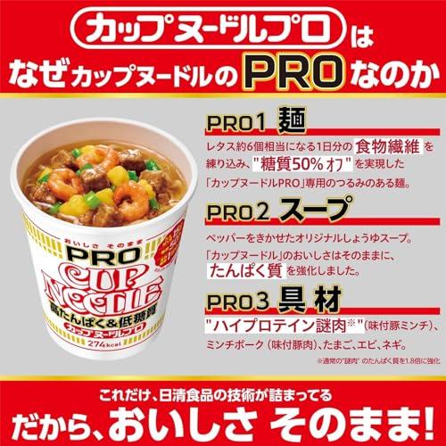 日清食品 カップヌードルPRO 高たんぱく低糖質 [1日分の食物繊維入り] カップ麺 74g×12個