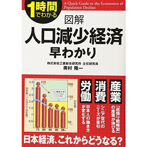 [A11043618]図解 人口減少経済 早わかり