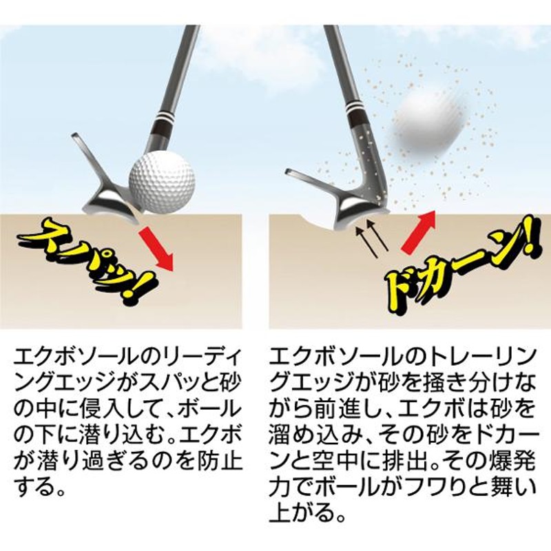 Lynx リンクス バンカー専用ウェッジ EKB58 エクボソール オリジナルスチールシャフト ゴルフクラブ バンカー ウェッジ スチールシャフト  35インチ ルール適合 | LINEショッピング