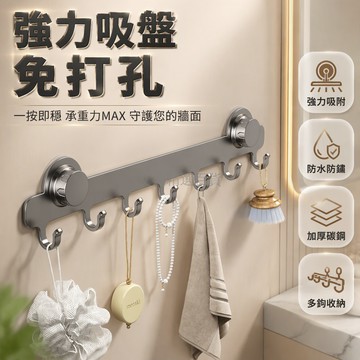 台灣出貨✨ 強力吸盤門後掛鉤 免打孔牆上置物架 浴室廚房收納掛鉤 一體排鉤 多層承重掛衣桿 入戶門後掛勾