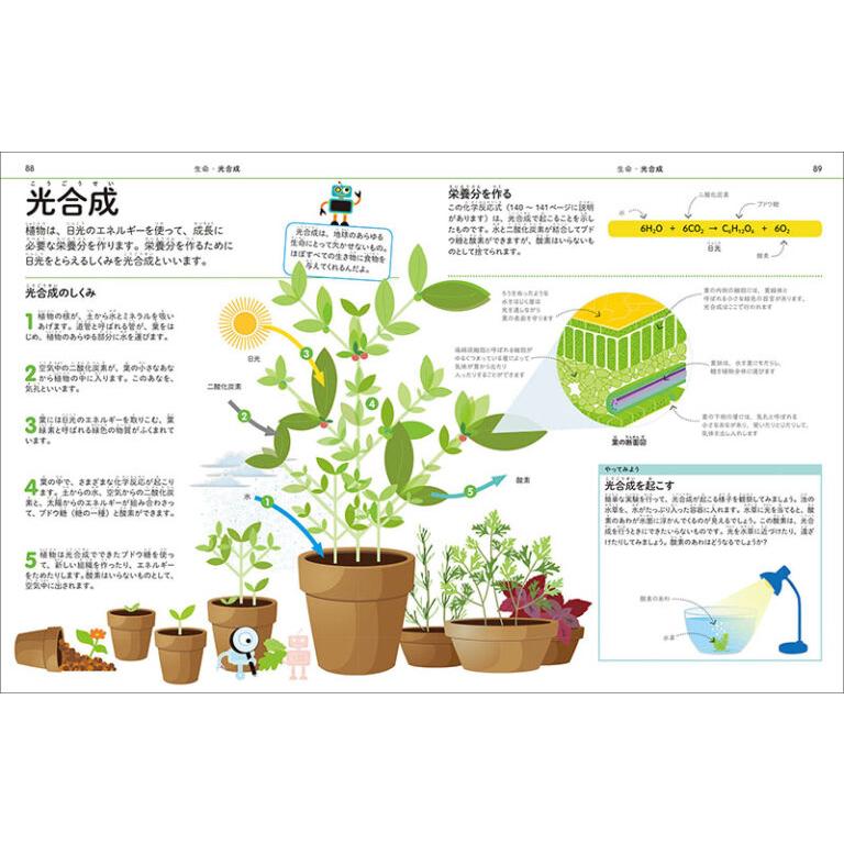 理科の図鑑 小学生のうちに伸ばしたい 世界基準の理系脳を育てる