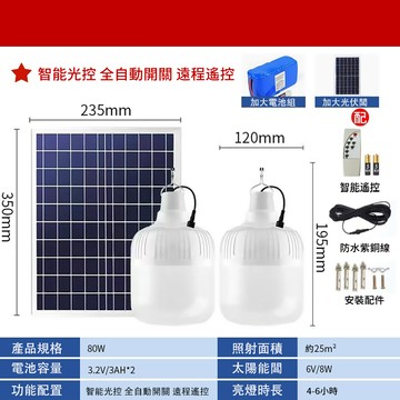 集集客 太陽能燈 太陽能戶外燈 家用庭院燈 LED照明燈 露營燈 應急燈