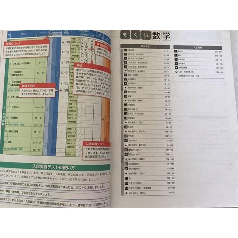 SO33-027 塾専用 ウイニングフィニッシュ 中学3年間の総まとめ 数学