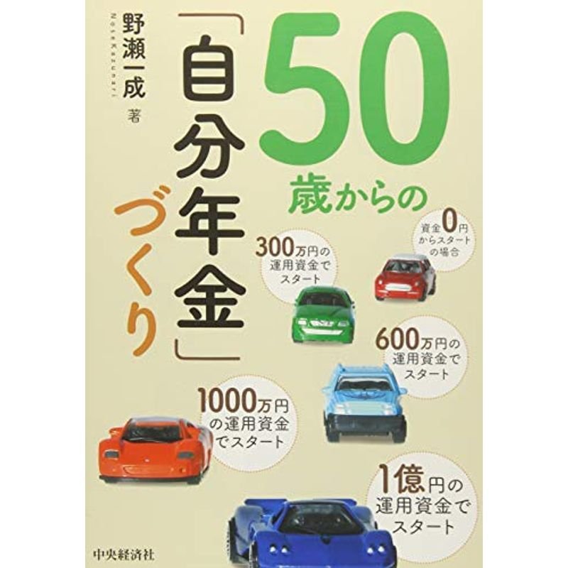 50歳からの「自分年金」づくり