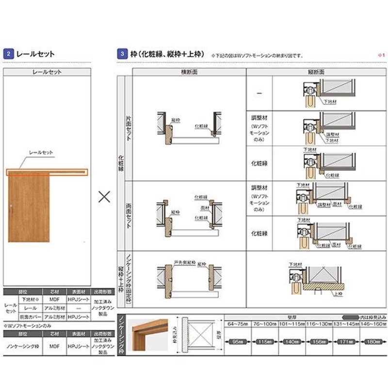 リクシル 室内引戸 ラシッサUD アウトセット方式 片引戸 自閉機能