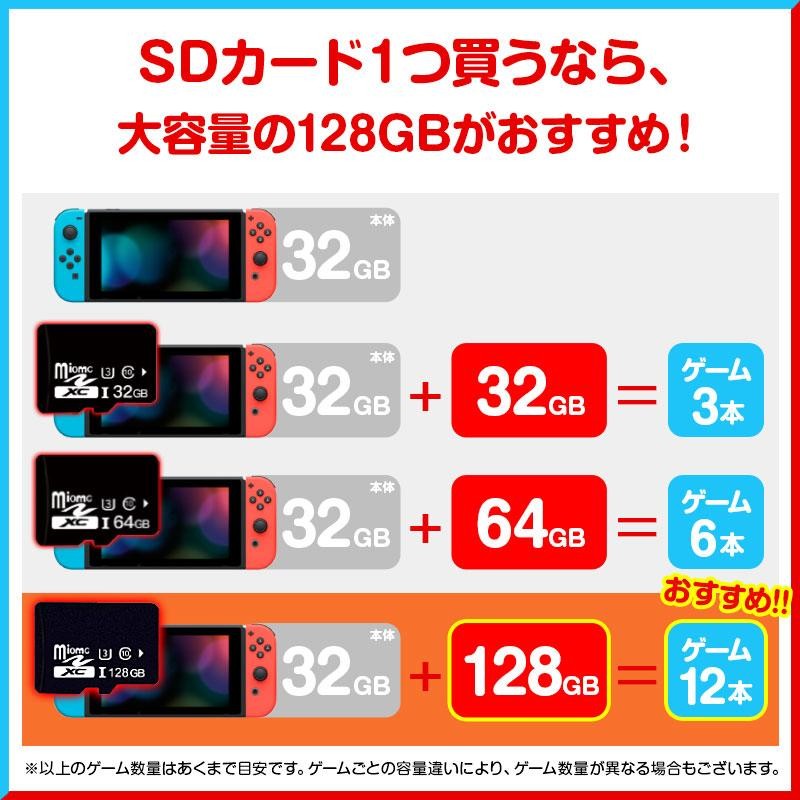 microsd マイクロ SD カード 128gb Class10 Switch 任天堂スイッチ ニンテンドースイッチ 超高速U3 UHS-I  micro SDXC microsd 送料無料 | LINEショッピング