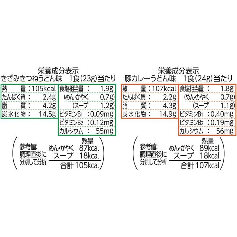 日清食品 マグうどん 4食パック 94g×12パック