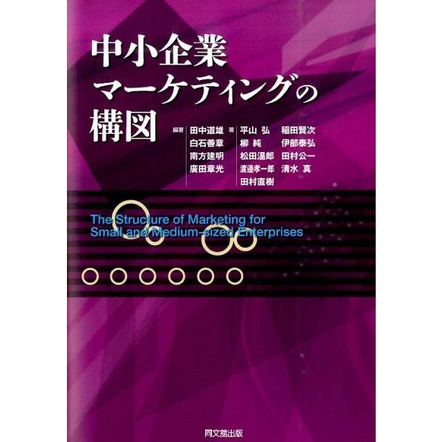 中小企業マーケティングの構図