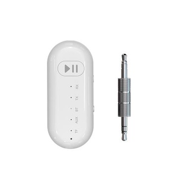 5.1藍牙接收器發射器二合一GR05 LED版插卡車載功放音響用轉換器