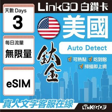 LinkGO白鑽卡 美國 eSIM卡 3天鈦金款吃到飽不降速 高速流量(美國網卡 舊金山 洛杉磯 紐約 西雅圖)