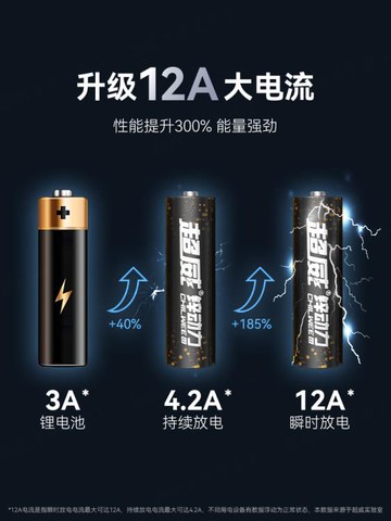 充電電池5號1.5V伏七號可充電器五號代鋰指紋鎖7套裝玩具通用【摩可美家】