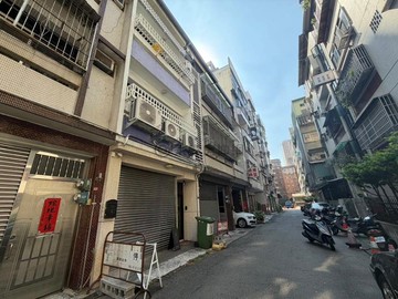 科博館《大地坪滿租》質感優質收租高投報店套｜台中市北區博館路