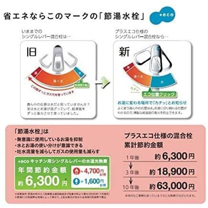 SANEI(三栄水栓製作所) 水栓金具 機能水栓 シングル混合栓・キッチン用