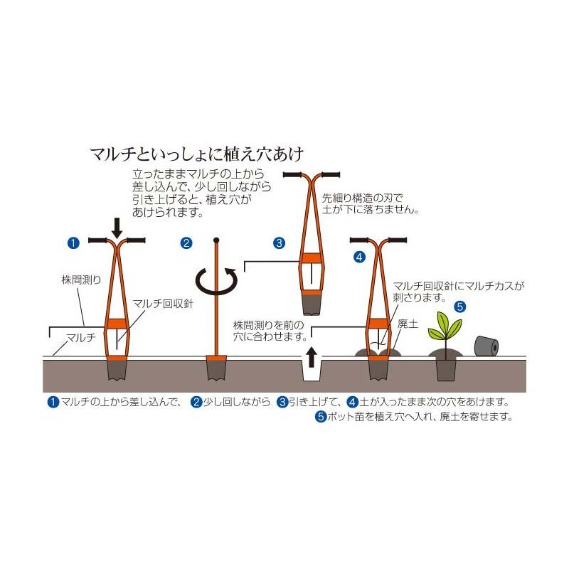 サンエー ホーラー H90 H-90 植穴あけ器 Z