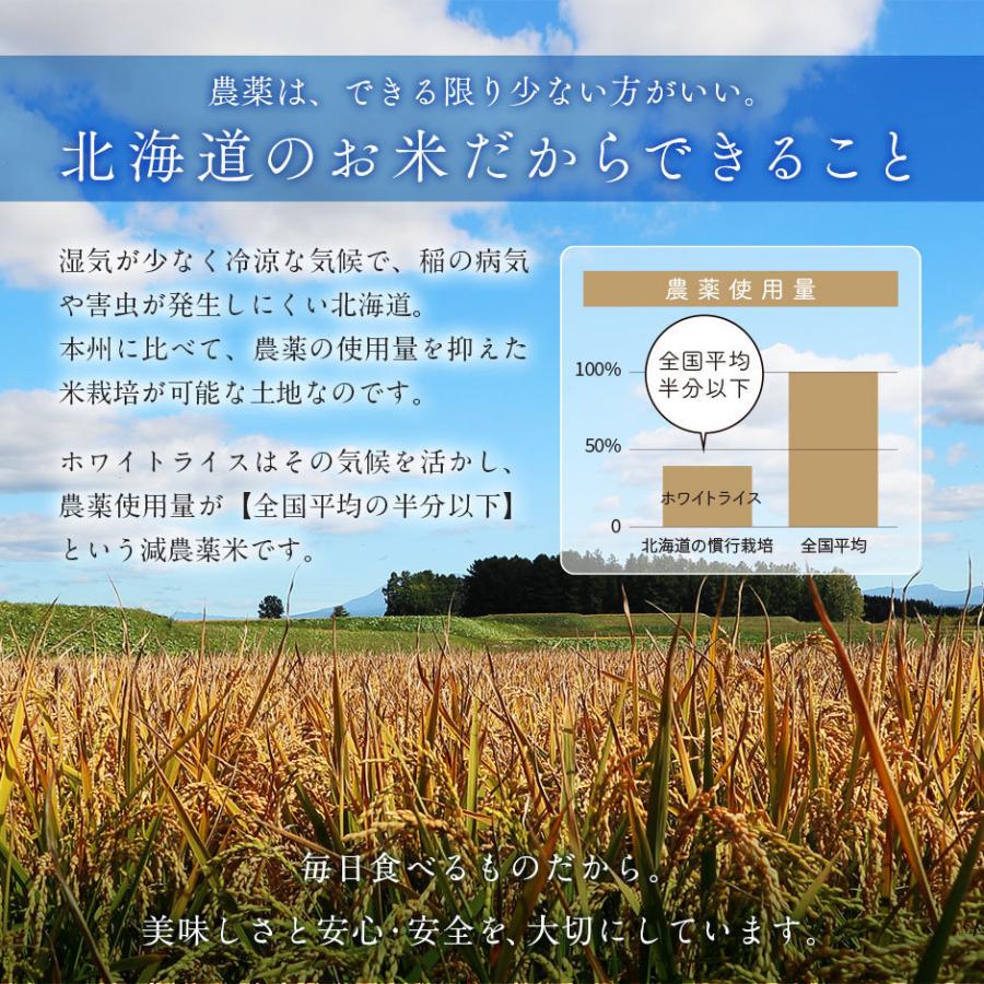 新米 令和5年度産 減農薬米CL ゆめぴりか 10kg 米 お米 送料無料 選べる精米方法 無洗米 白米 玄米 放射能検査済み