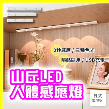 日式製物所【E21】山丘LED人體感應燈 感應燈 夜燈 酒櫃燈 櫥櫃燈 走廊燈 LED感應燈 展示燈條 床頭燈條 感應