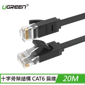 UGREEN 綠聯 CAT6 GLAN FLAT版 扁線網路線 20M原價 699 (省 330)