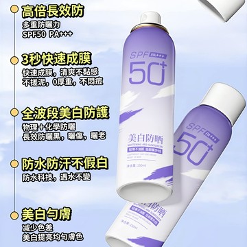 現貨 隔日配 依卡茵 防曬美白修護噴霧 全身可用 防水防汗 防紫外線 提亮膚色 防曬噴霧 庫柏醬萌選