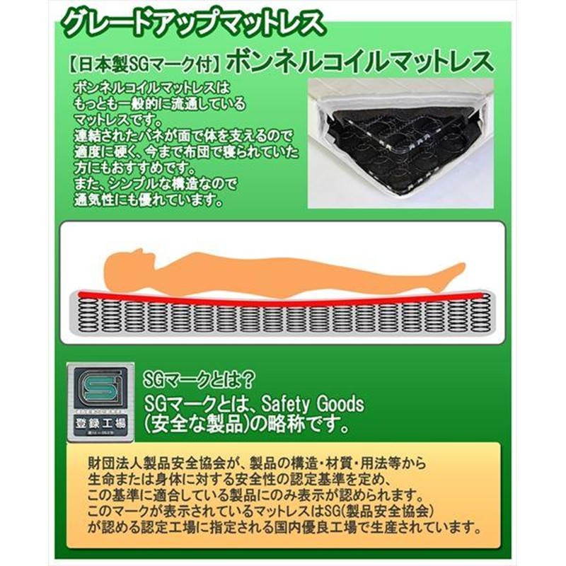 パネル型ラインデザインベッド シングル SGマーク国産ボンネルコイル