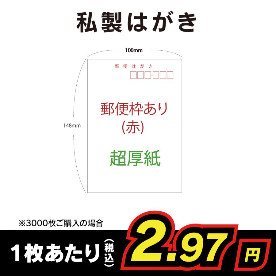 ハガキサイズ用紙　郵便枠あり　超特厚紙　LINEショッピング　私製はがき　100枚〜3000枚