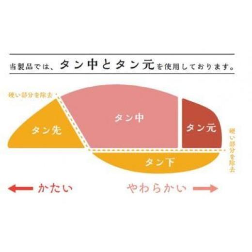 ふるさと納税 宮城県 仙台市 熟成牛タン 200g×2P　