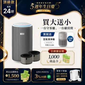 【贈12坪清淨機】飛利浦抗敏奈米級空氣清淨機(AC3220/80)-適用24坪