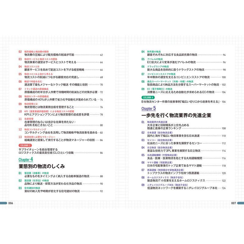 図解即戦力 物流業界のしくみとビジネスがこれ1冊でしっかりわかる教科書