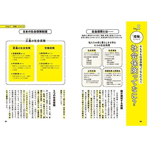 給与明細から読み解くお金のしくみ