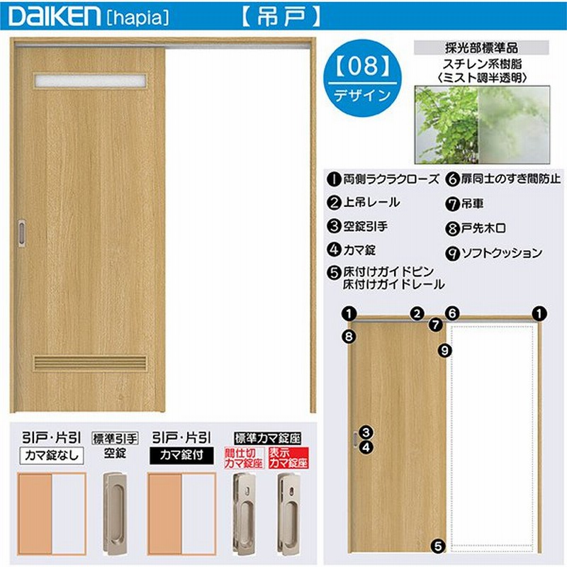憧れの Hapia ハピア リビングドア Daiken室内ドア 吊戸 高さ 33mm 価格帯570円 08デザイン 片引き戸 素材 Www Emmaparknutritionist Com Au