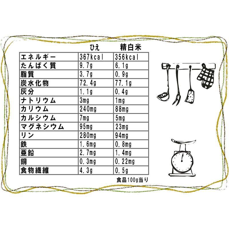 ひえ 1kg 国産 雑穀 白ひえ 雑穀屋穂の香