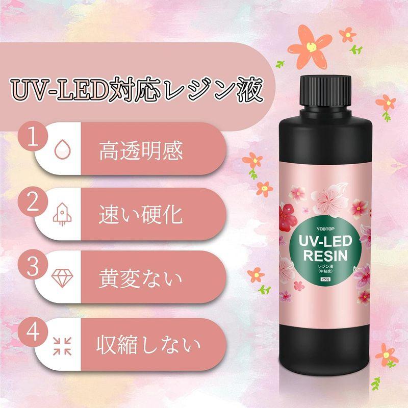 UVレジン液 中粘度レジン液 大容量250g UV-LED対応 速い硬化 黄変ない ベタつかない レジン液 手作りアクセサリー DIY工芸品