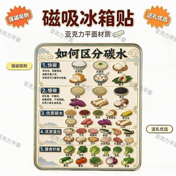 🌟臺灣出貨🌟【如何區分碳水】裝飾貼優質碳水提高飽腹感平面亞克力磁吸冰箱貼