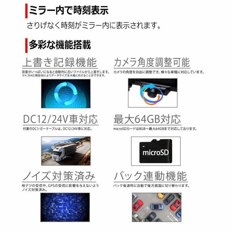 360度 全方位 11.8インチ ドラレコ バックビューモニター