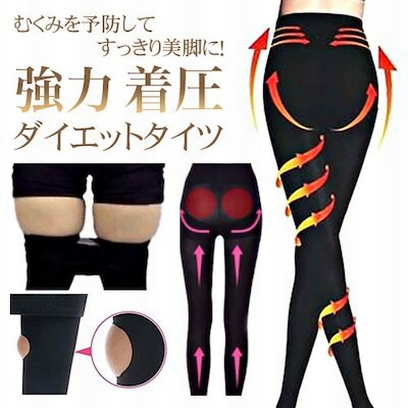 実感満足No 1 成功続出リピ99%快便美痩せ多数 高級痩身サロン