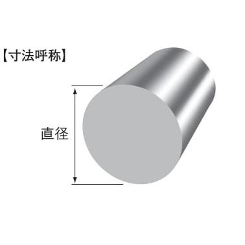 ステンレス 440C 丸棒 直径 85mm 750 mm