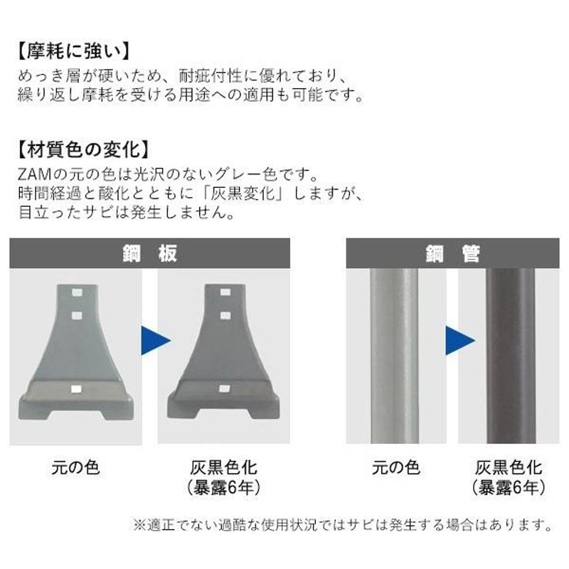 ルーフキャリア プロボックス サクシード ファミリアバン 6本脚 zm-333pb ロッキープラス ルーフラック ベースキャリア 一般物用 |  LINEブランドカタログ