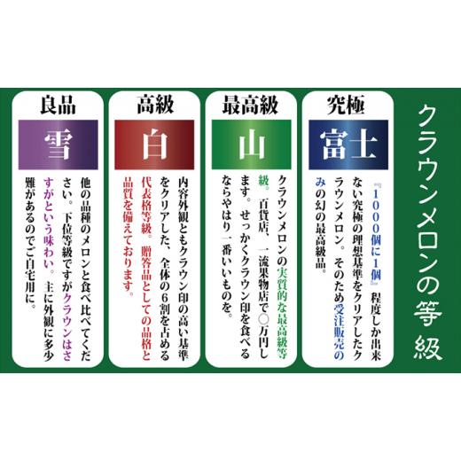 ふるさと納税 静岡県 森町 クラウンメロン白等級　2玉入（1玉約1.1kg以上）