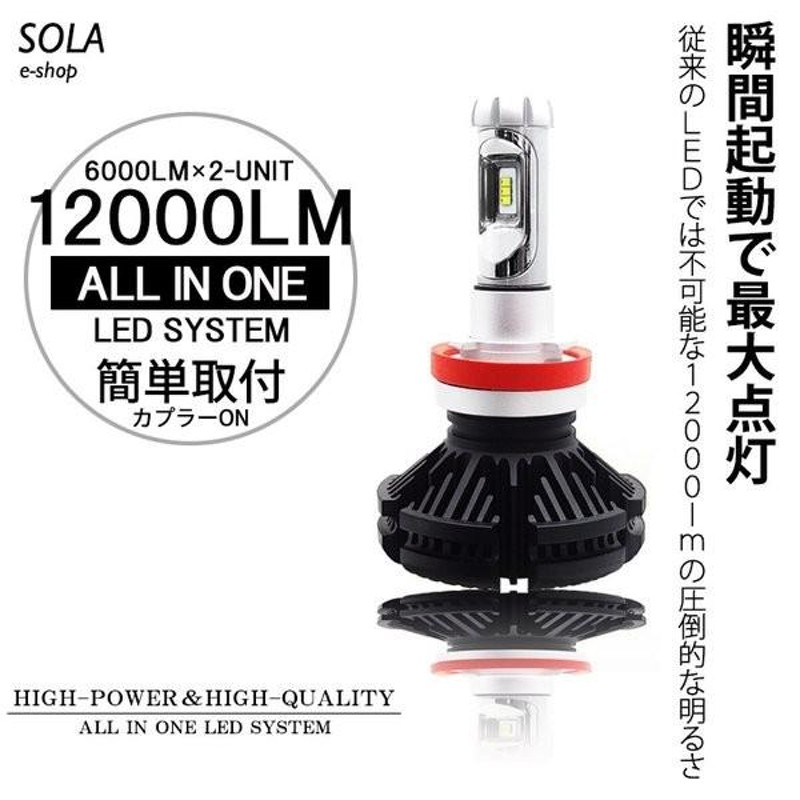 LA600S/LA610S 前期/後期 タント カスタム含む LED フォグランプ H16 50W 12000ルーメン 6000lm×2 デュアル発光  3色切替 3000K/6500K/8000K | LINEショッピング