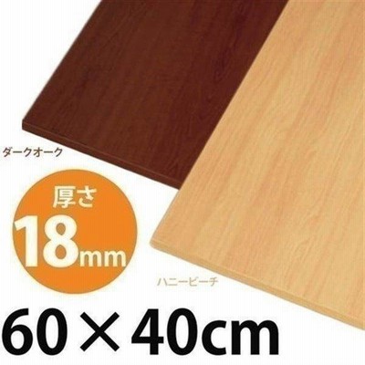 川島材木店 木材 建材 DIY 日曜大工 木工 木 Wood 天然木 有孔ベニヤ ...